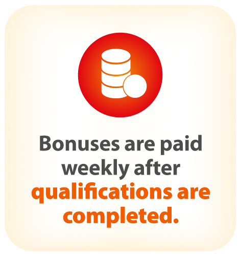 Bonuses are paid weekly after qualifications are completed.